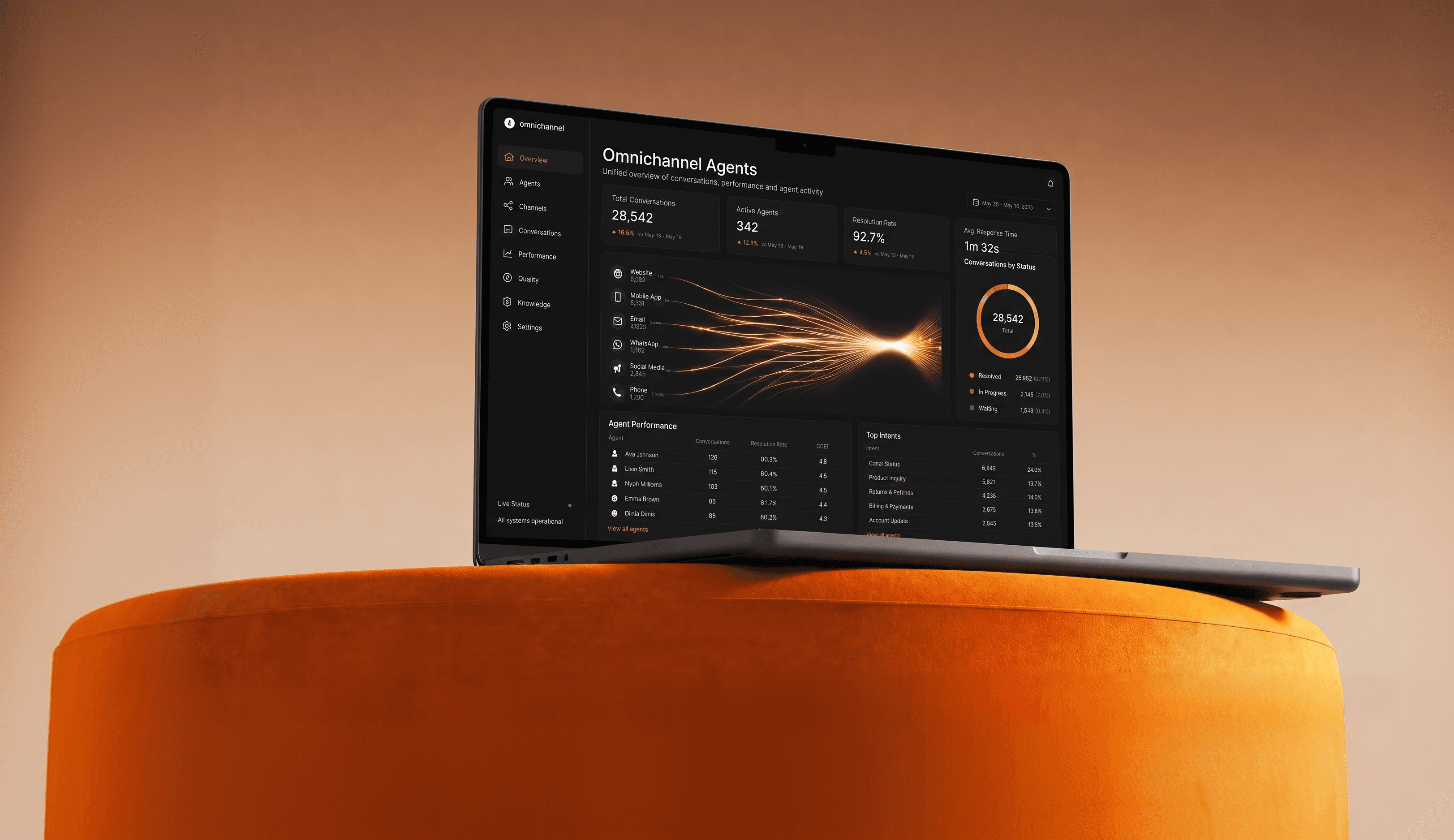 The Zigment console handling conversations across every channel