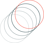 Offset rings drawing into alignment