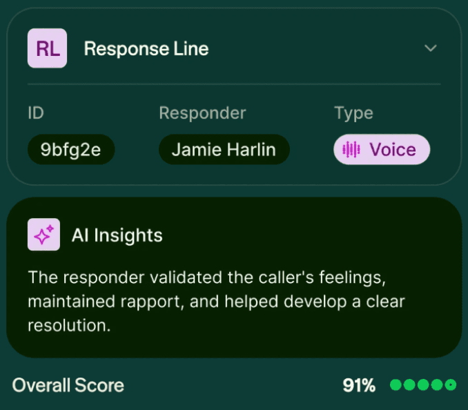 A lead being scored inside the conversation